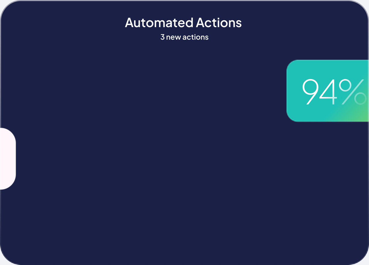 Automated Actions