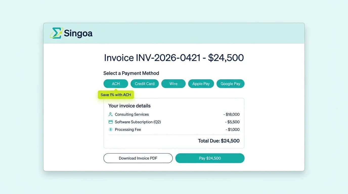 Customer payment portal with ACH, credit card, wire, and digital wallet payment options