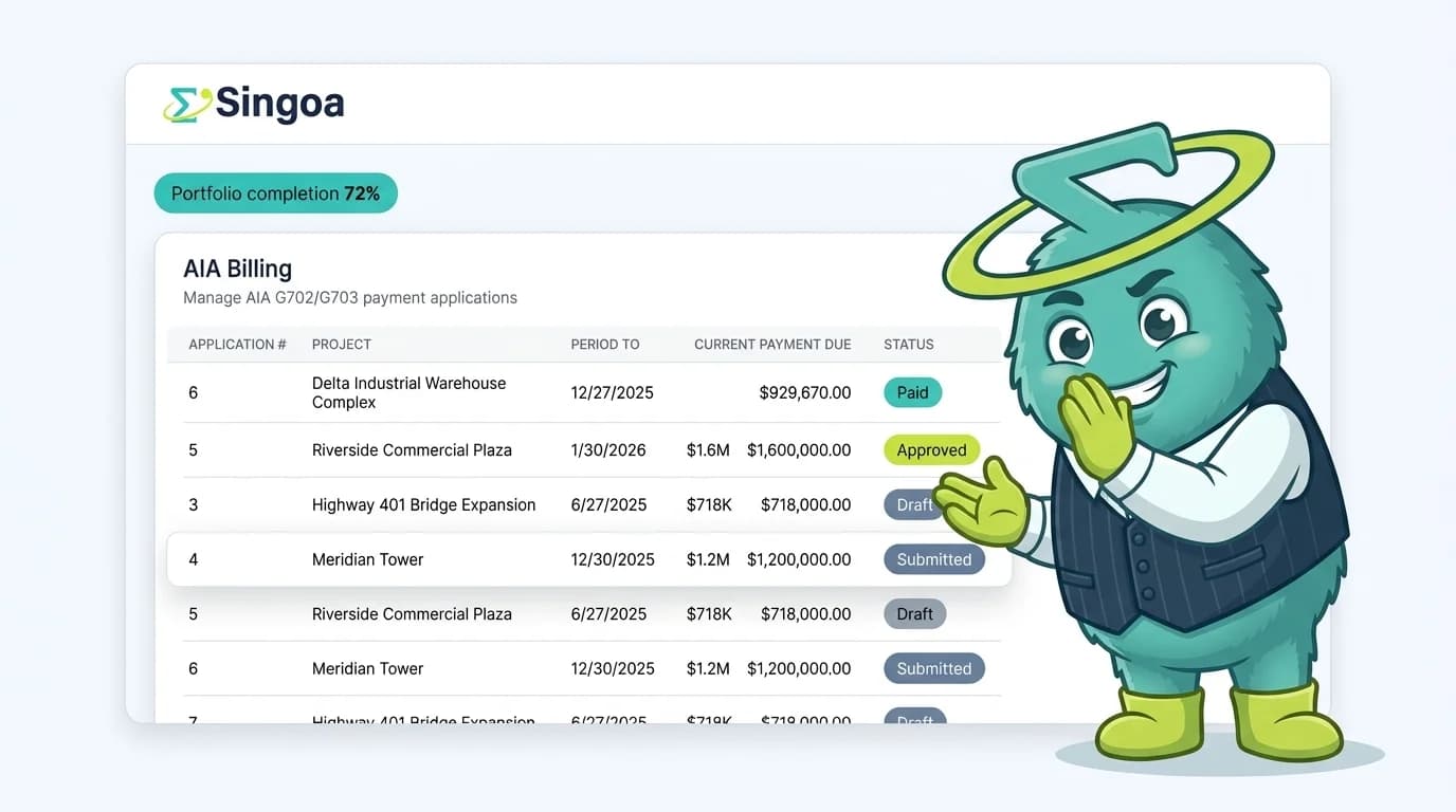 AIA billing dashboard: pay apps like Delta Warehouse at $929,670 and Riverside Plaza at $1.6M, Paid/Draft/Approved