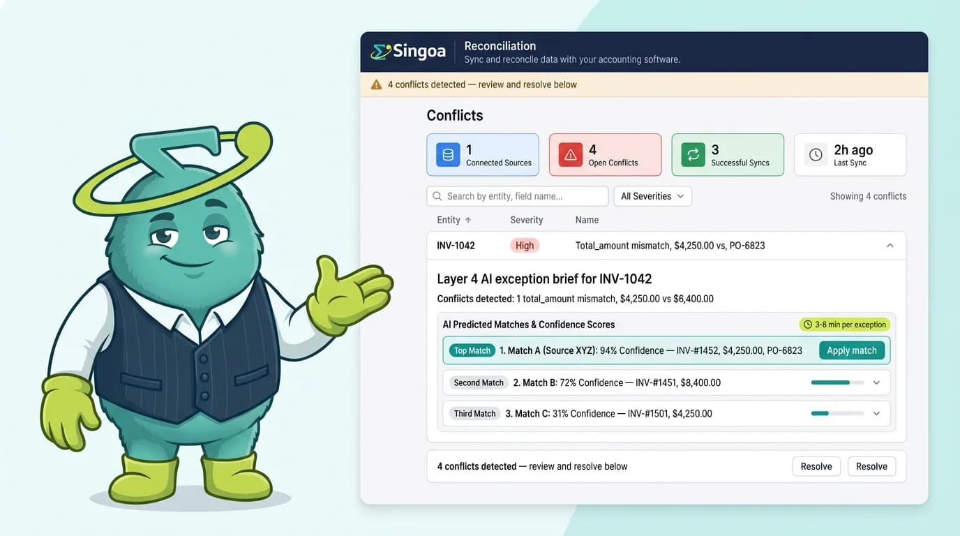 Layer 4 exception brief: top 3 candidate invoices with confidence scores and recommended one-click resolution