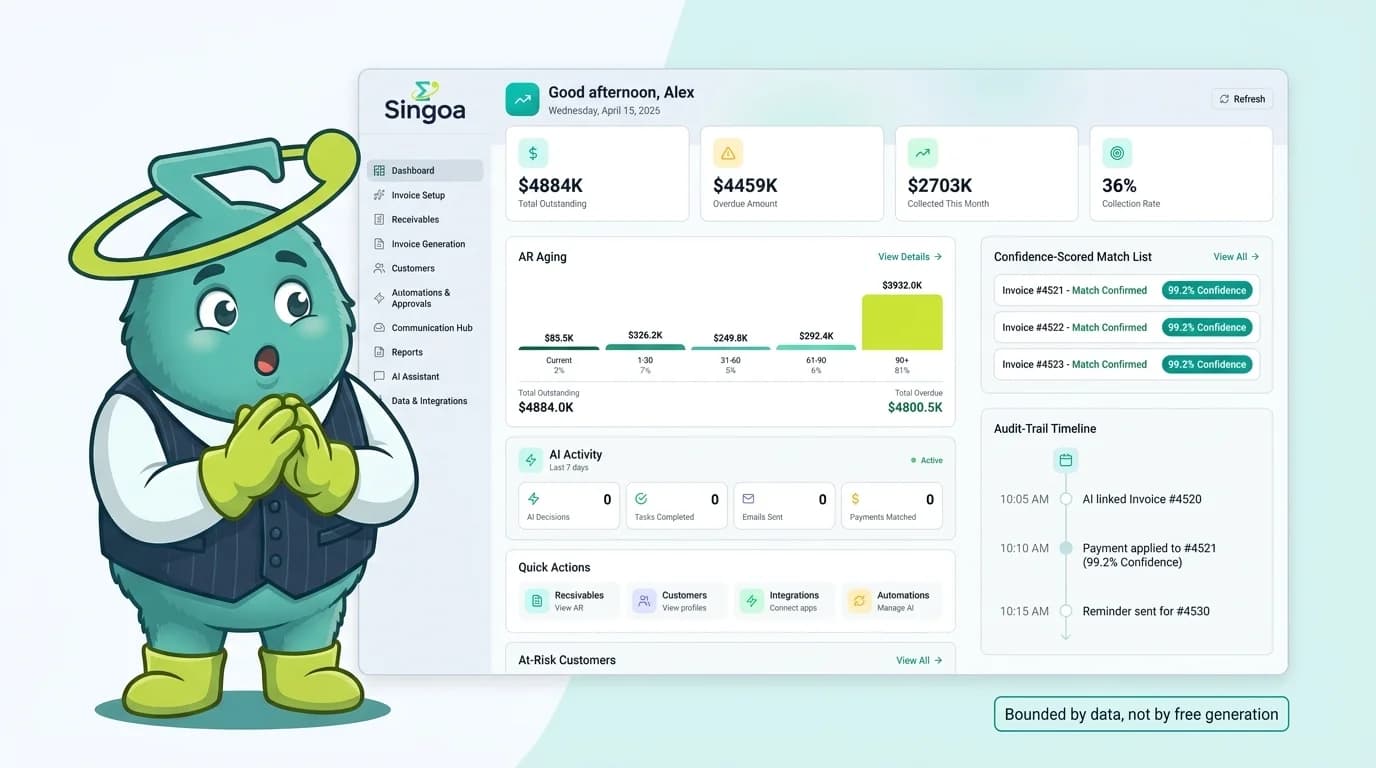 CFO reviewing AR dashboard split-screen with consumer chatbot, showing architectural gap between public LLMs and production AR automation