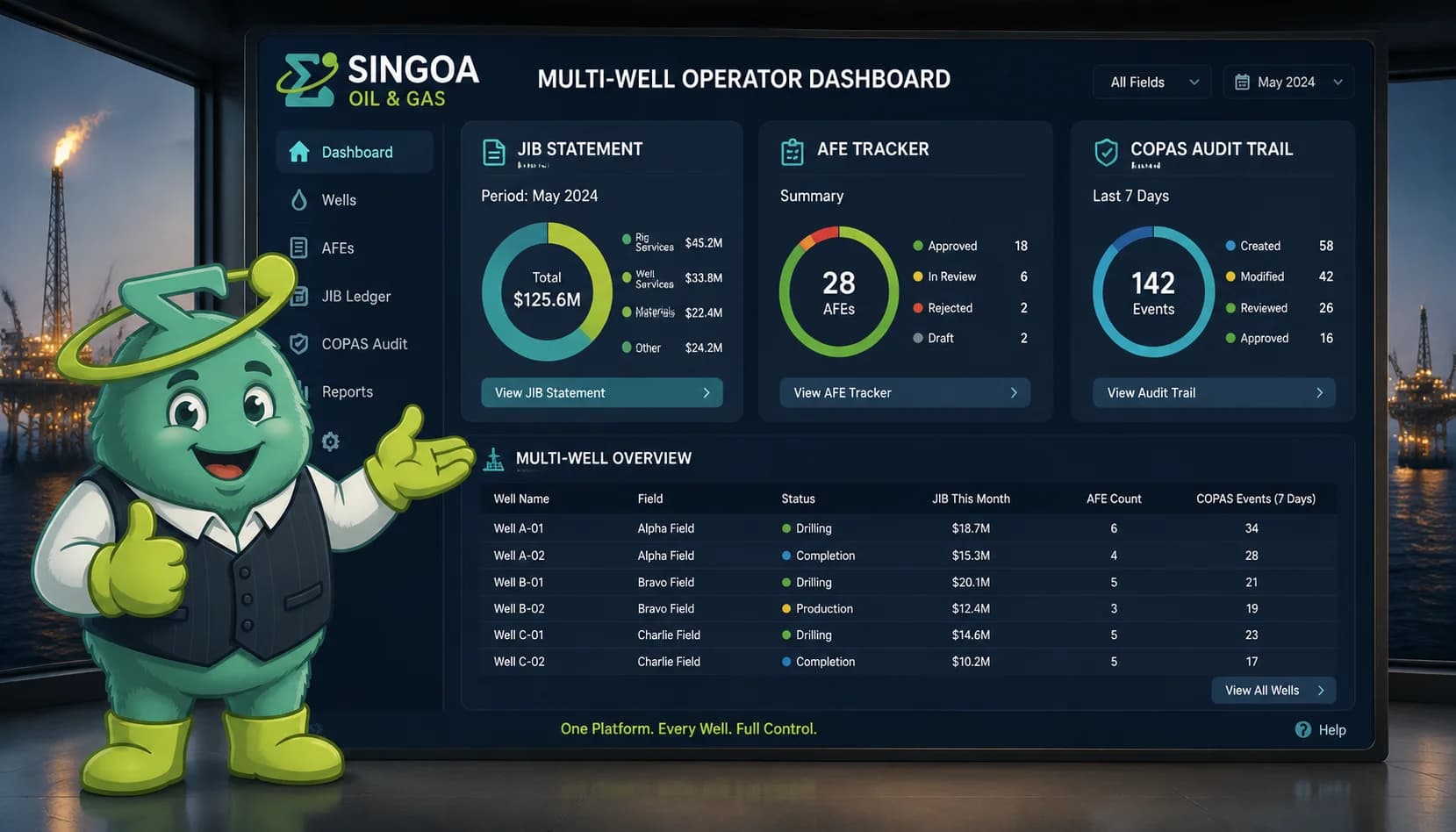 Singo standing in front of a SINGOA oil & gas dashboard showing a JIB statement, AFE tracker, and COPAS audit trail for a multi-well operator
