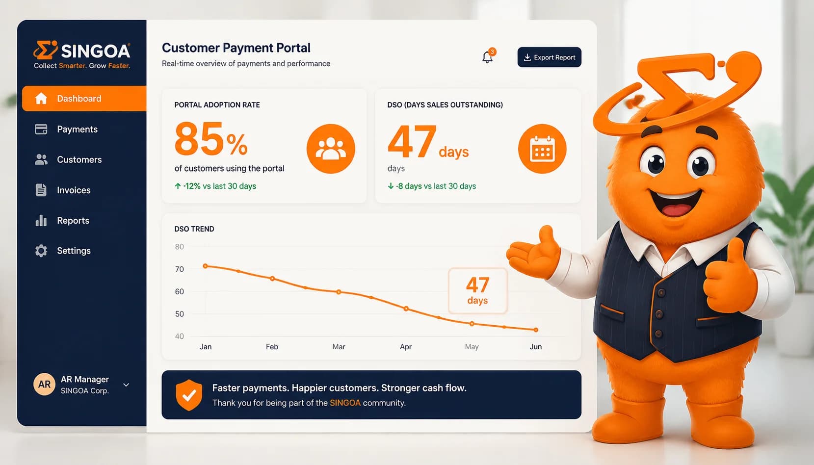 Singo standing beside a branded customer payment portal dashboard showing 85% adoption rate and 47-day DSO trending down